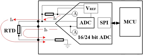 三線制熱電阻驅(qū)動(dòng)與測(cè).png