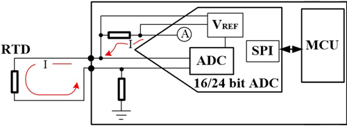 兩線制熱電阻驅(qū)動(dòng)與測(cè)量.png